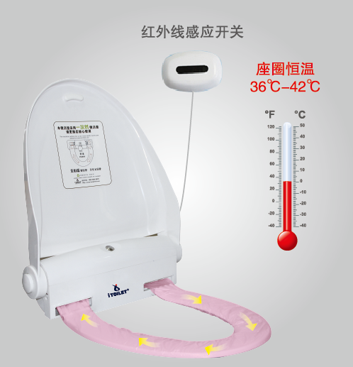 換套馬桶墊 換套馬桶墊